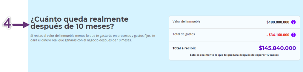 gastos fijos en la venta de vivienda
